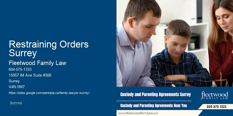Restraining Orders Surrey Divorce and Custody Attorney