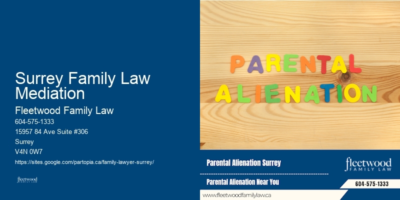 Collaborative Family Law Surrey Family Law Mediation BC