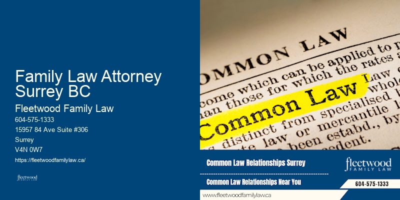 Prenuptial Agreement Drafting Experts Family Law Attorney Surrey BC BC