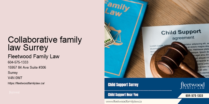 Collaborative family law Surrey