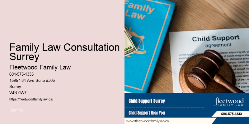 Family Law Consultation Surrey