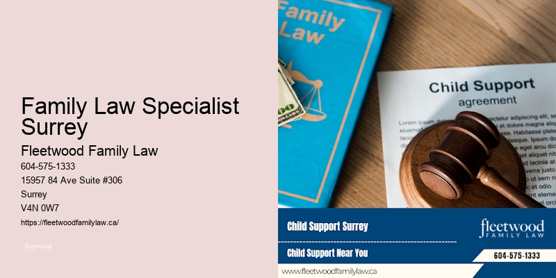 Family Law Specialist Surrey