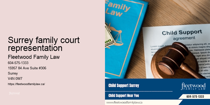 Surrey family court representation