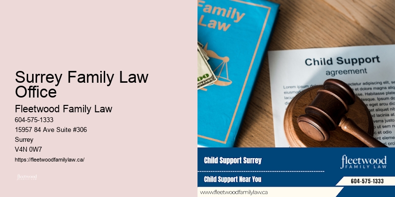 Surrey Family Law Office