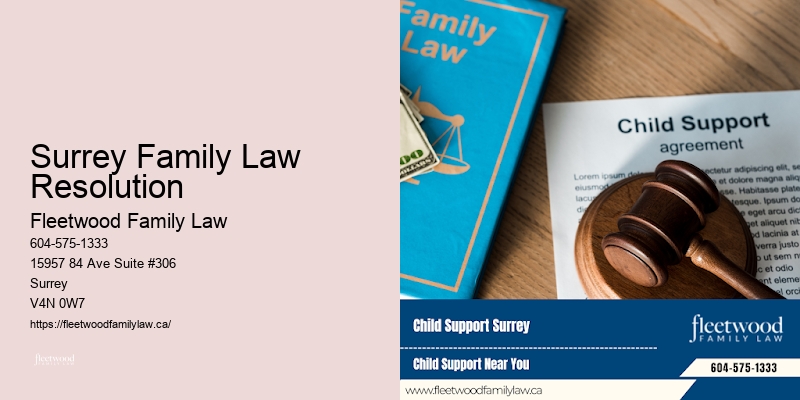 Surrey Family Law Resolution