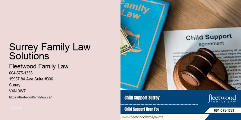 Surrey Family Law Solutions